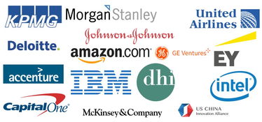 魔力學院產品經理的母校 博力西科技商學院，性價比極高的職業跳板